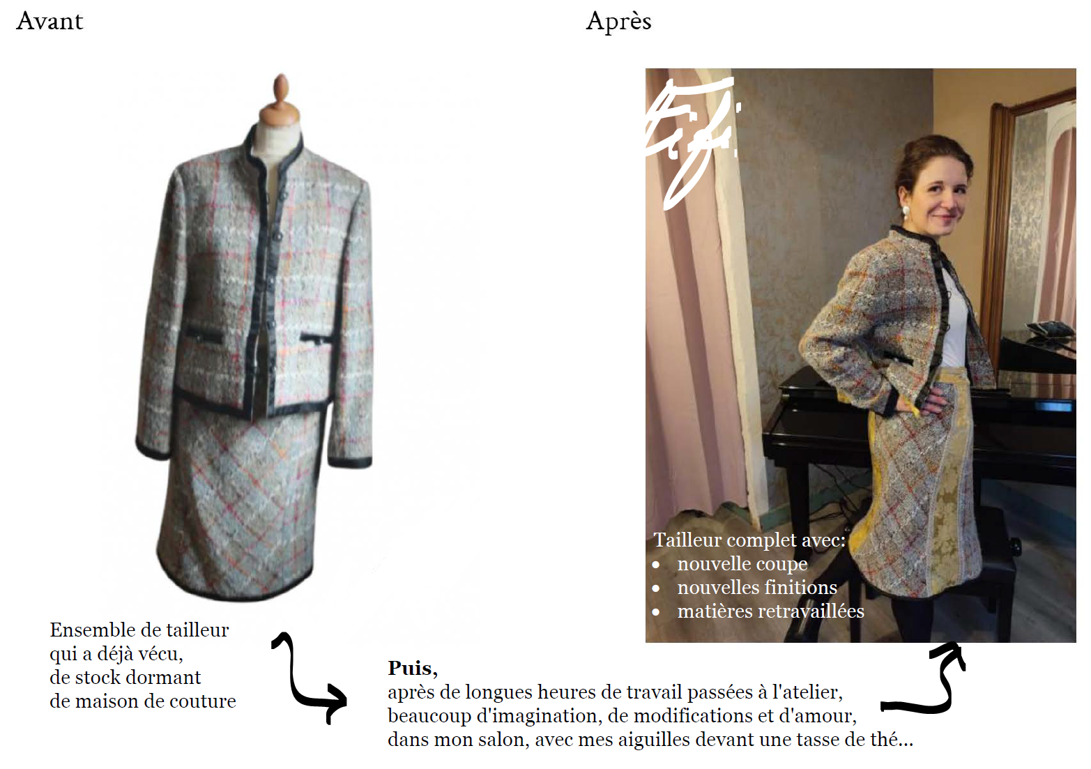 Ensemble gris chanel tailleur etapes de creation