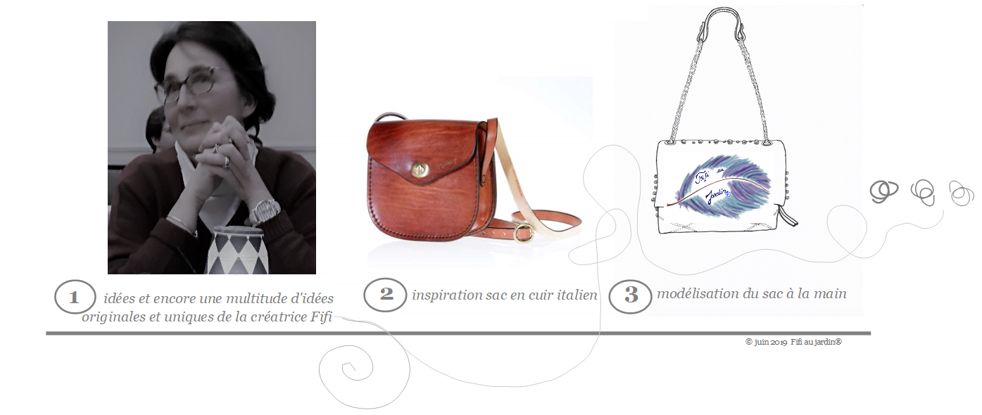 Etapes 1 2 et 3 roadtrip a cuir ouvert dans l atelier fifi au jardin a merlimont juin 2019